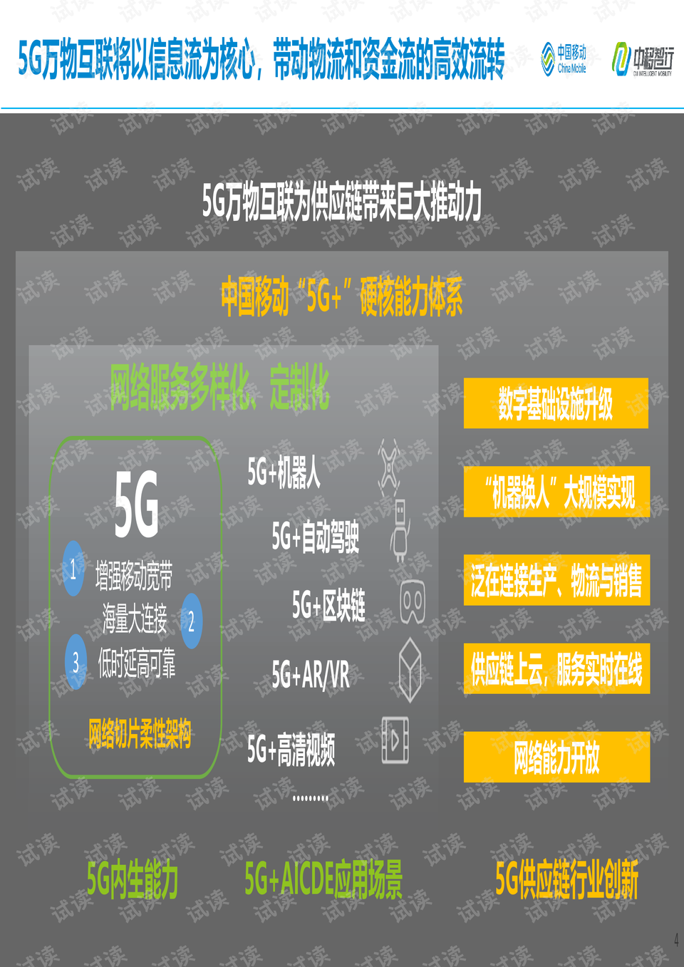 2024新澳精准资料免费提供下载,定制化执行方案分析_精简版105.220