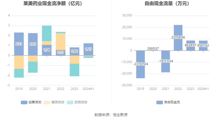 2024新澳天天正版资料大全,可靠执行计划策略_4DM72.132