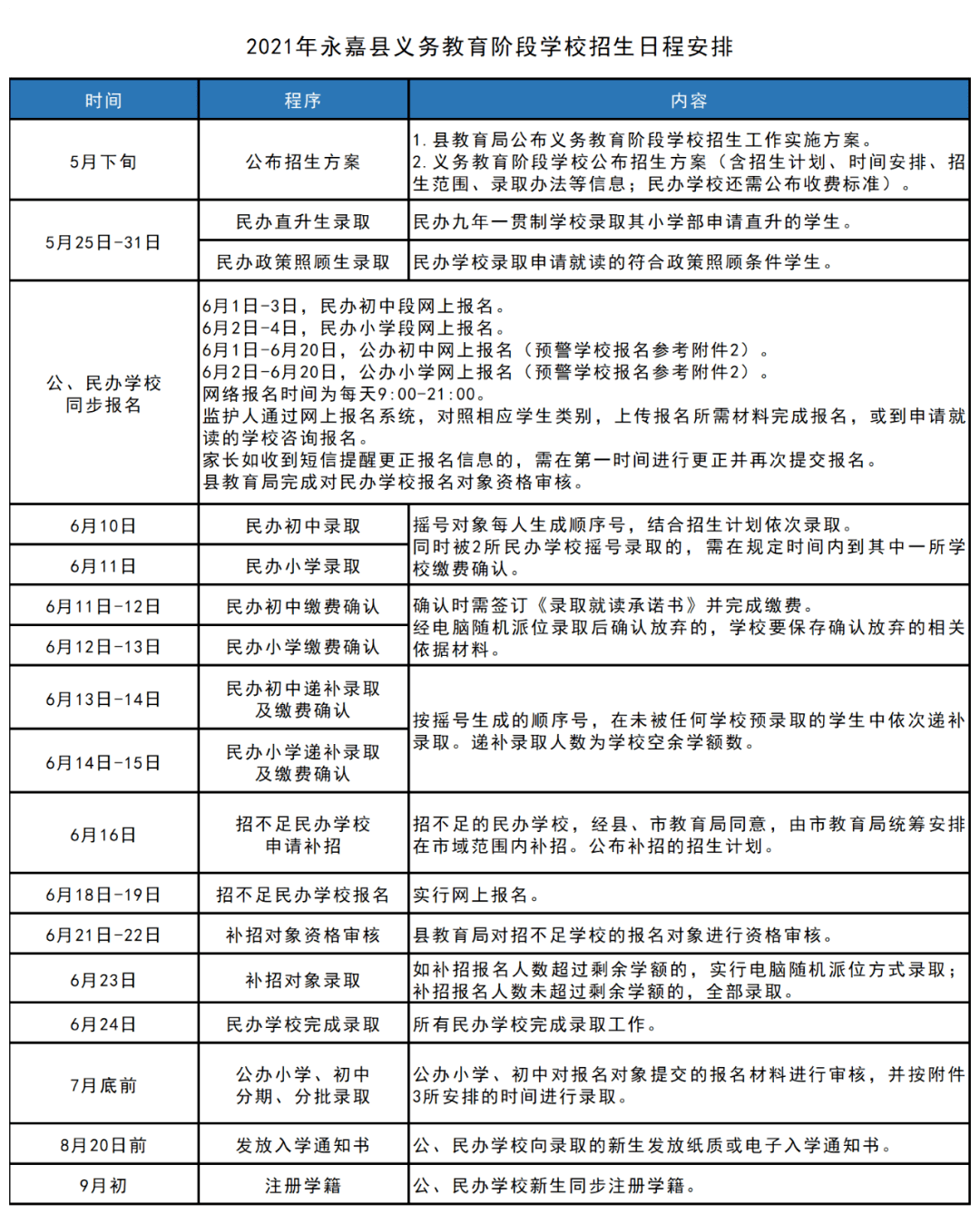 越秀区成人教育事业单位发展规划概览