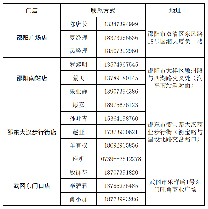 泽库县级托养福利事业单位人事任命动态更新