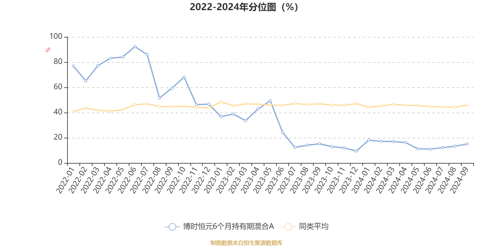 2024年12月12日 第73页