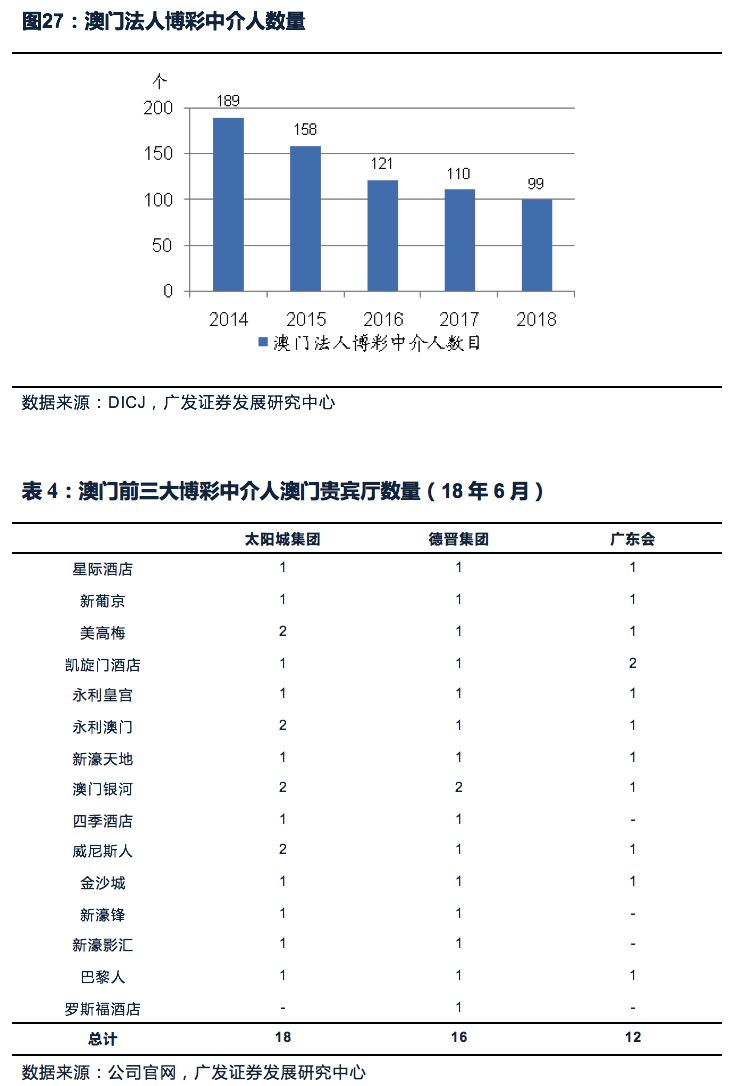 澳门天天彩期期精准龙门客栈,深入执行数据方案_理财版30.897