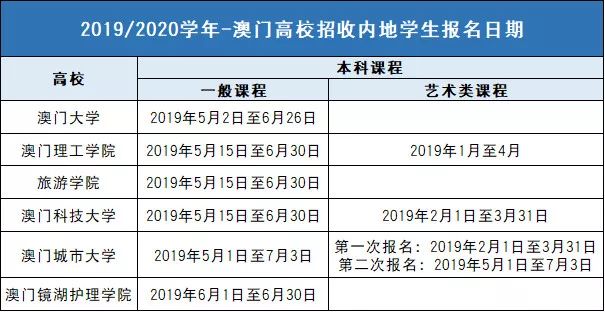 新澳今晚开奖结果查询,现状分析说明_特别款21.98