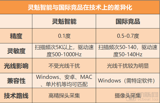 新澳准资料免费提供,精细策略分析_GT82.246