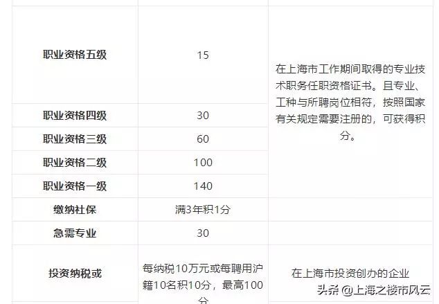 澳门六开奖结果2024开奖记录查询十二生肖排,国产化作答解释落实_扩展版57.553