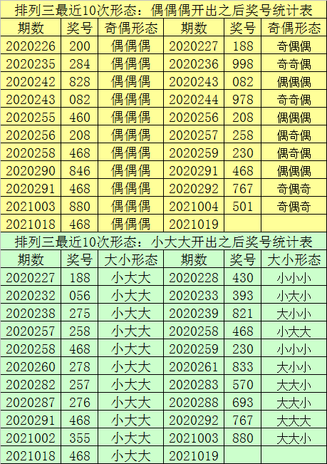 你咬我呀！ 第2页