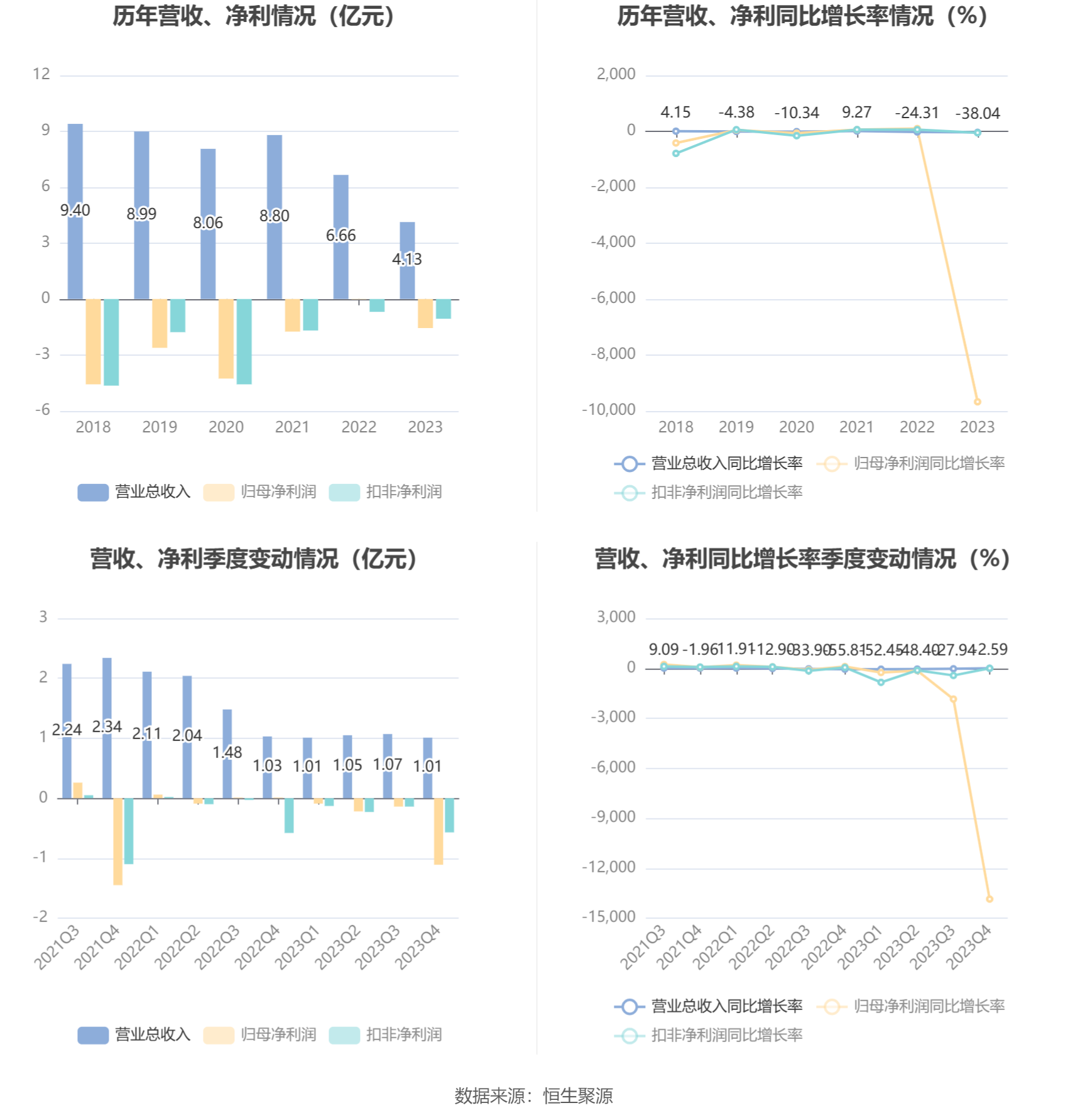 4949澳门今晚开奖,深层计划数据实施_VE版58.124