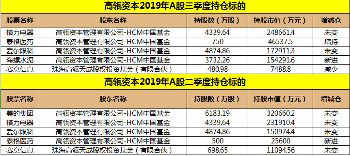 2024年管家婆的马资料,经济性方案解析_精英款18.606