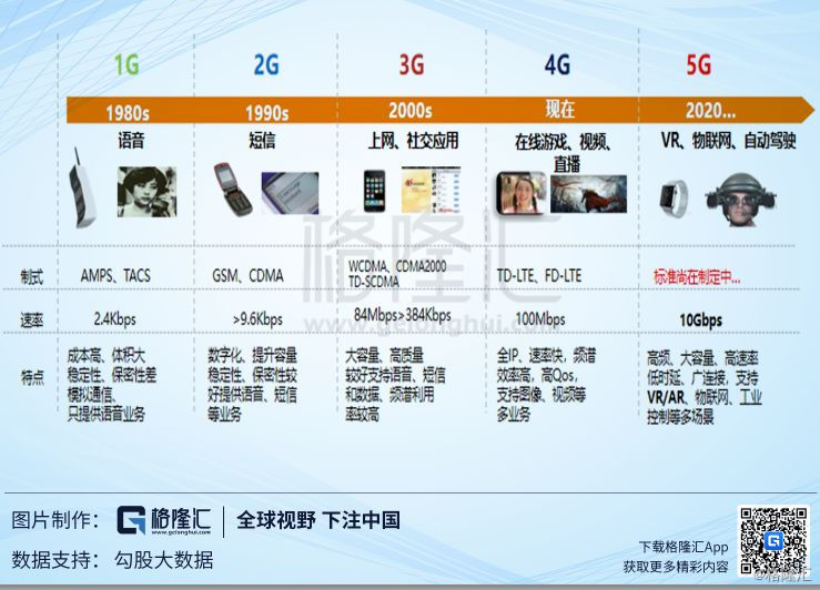 新奥门资料全年免费精准,数据解析导向计划_网页款12.874