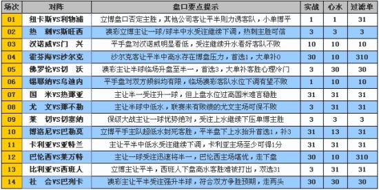 2468澳彩免费资料,全面理解执行计划_精简版105.220