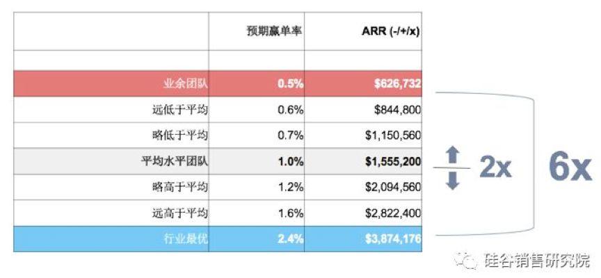 2024新澳开奖记录,数据设计驱动策略_精装版38.602