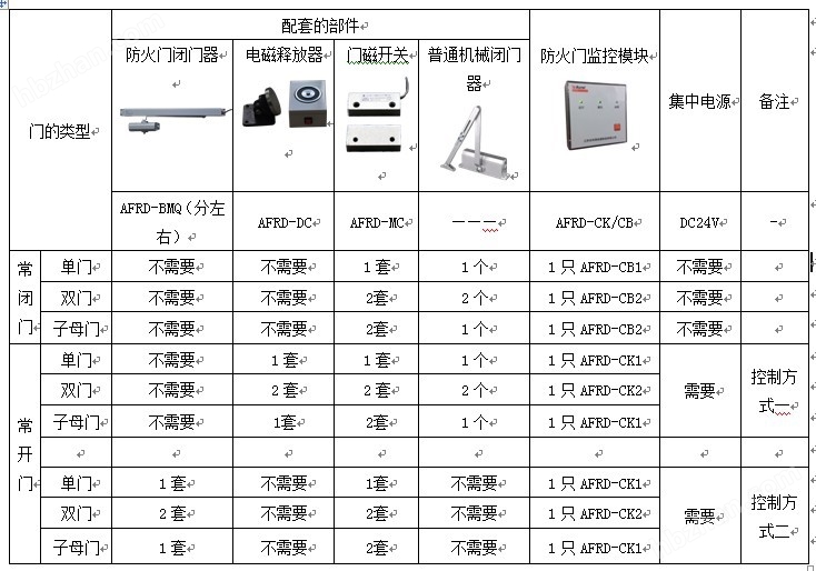 新门内部资料精准大全,创新落实方案剖析_win305.210