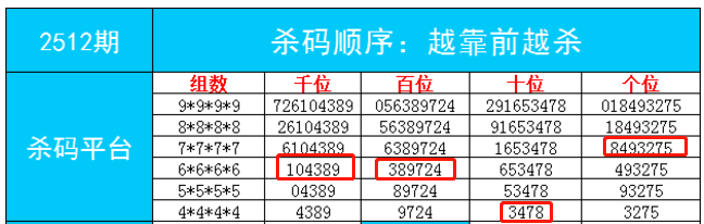 最准一肖一码一孑一特一中,统计解答解释定义_iPhone69.689