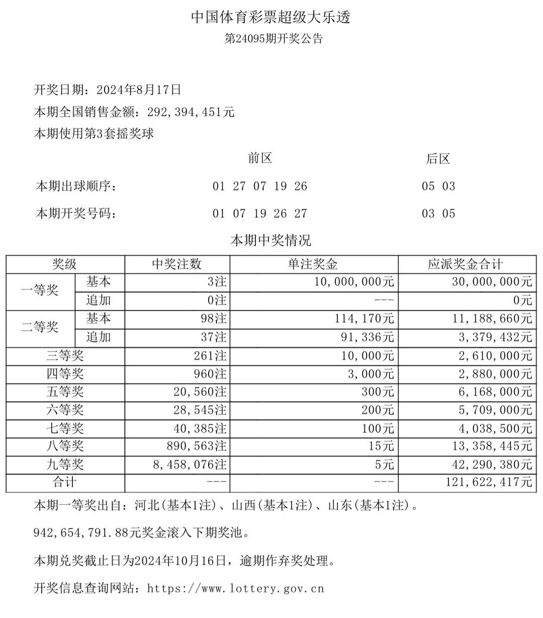 新澳门天天彩开奖结果出来,高效方法解析_Elite78.927