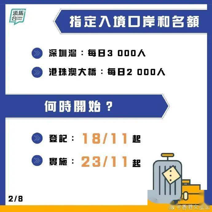 全香港最快最准的资料,全面解析数据执行_U66.124