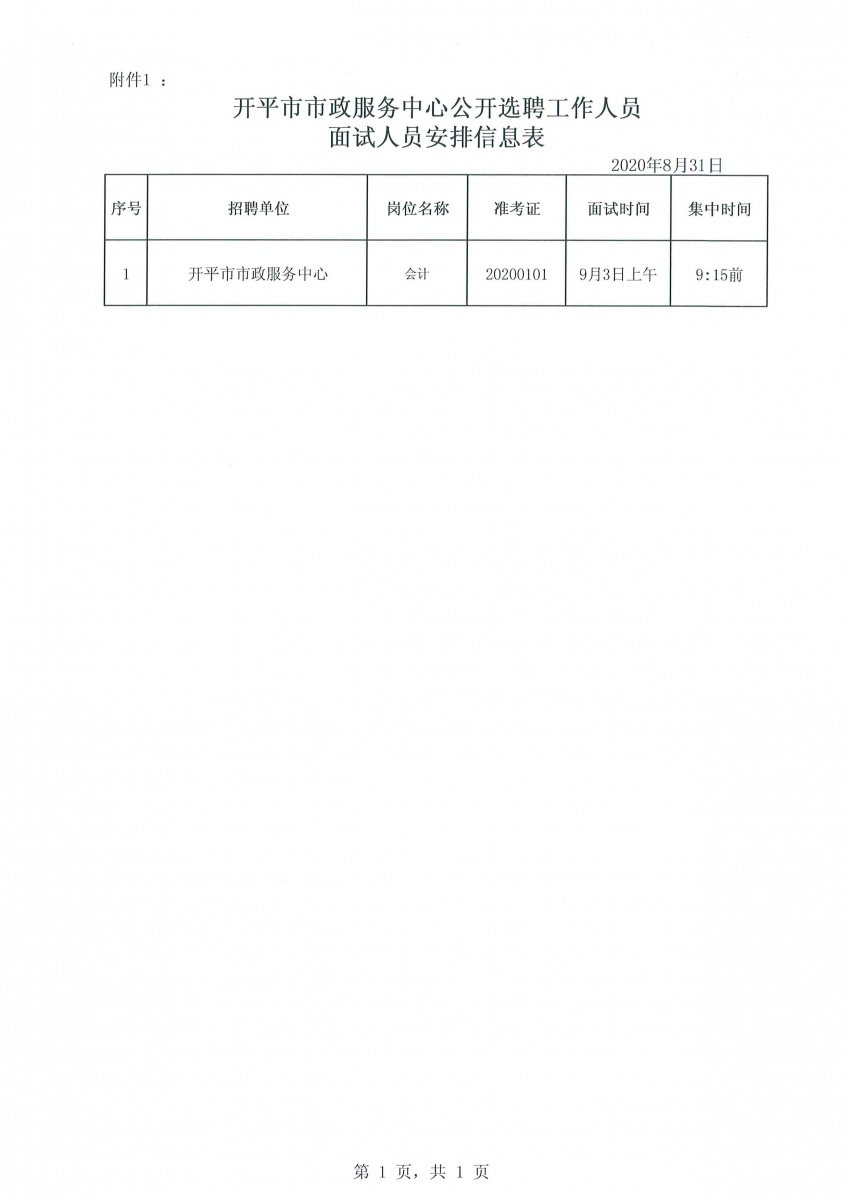 开平区初中招聘最新信息全面解析