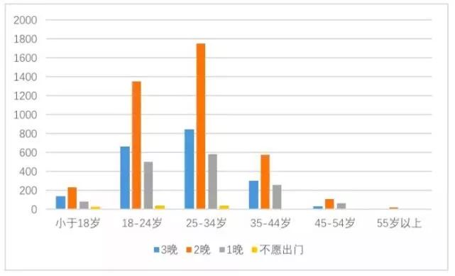 2024澳门今天晚上开什么生肖啊,实地研究数据应用_Premium94.479