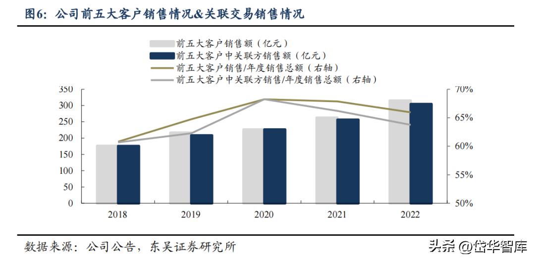 2024免费资料精准一码,综合计划评估说明_粉丝版74.689