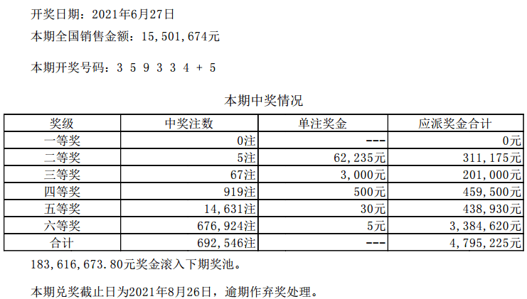 新澳今晚六给彩开奖结果,前沿研究解释定义_专业版70.881