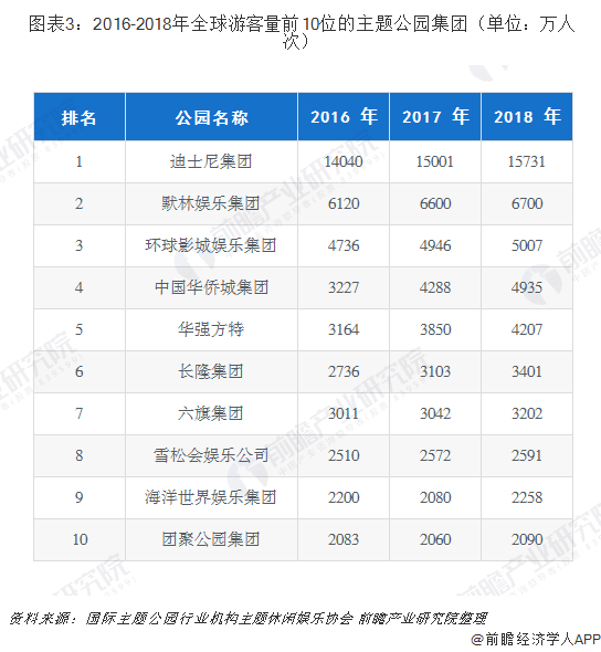 三期必出一期三期必开一期香港,标准化实施评估_交互版46.575