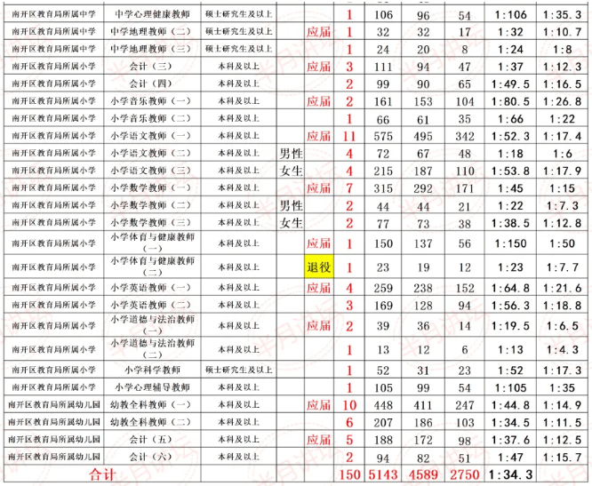 2024老澳今晚开奖结果查询表,实时更新解析说明_8DM61.150