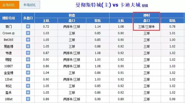 2024澳门今晚开奖号码香港记录,精细化方案实施_试用版77.759