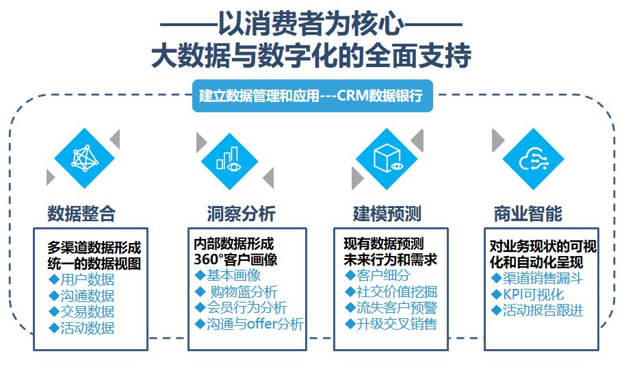 新澳门大众网官网今晚开奖结果,数据整合执行策略_X71.335