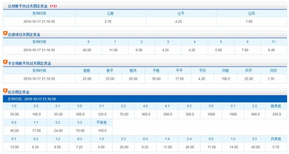 新奥门开奖记录,灵活解析方案_N版90.896