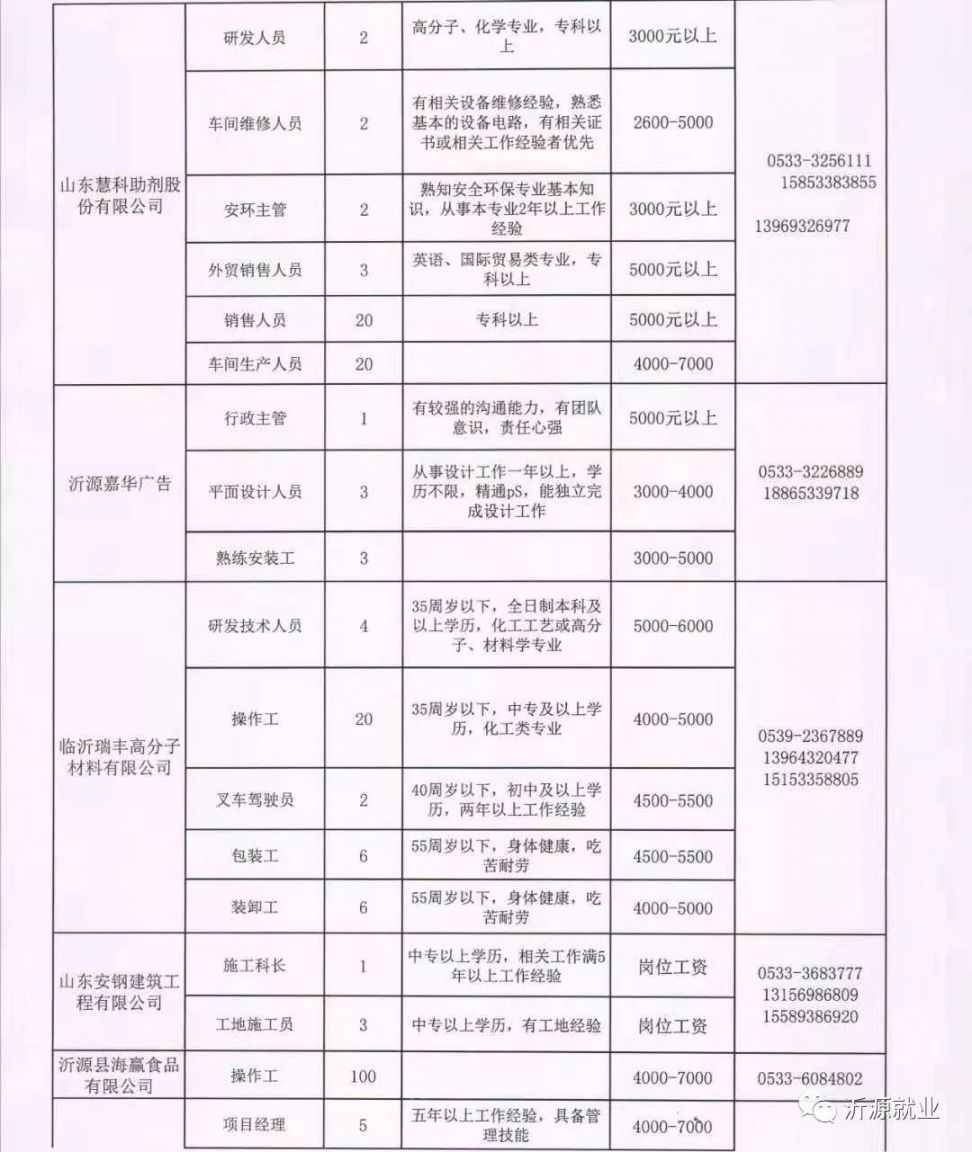 井陉矿区民政局最新招聘信息全面解析