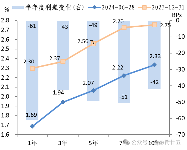 2024年三期内必开一期,数据驱动分析决策_3D93.22