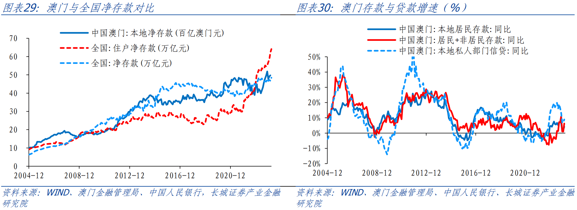 澳门六和免费资料查询,深入解析策略数据_set11.480