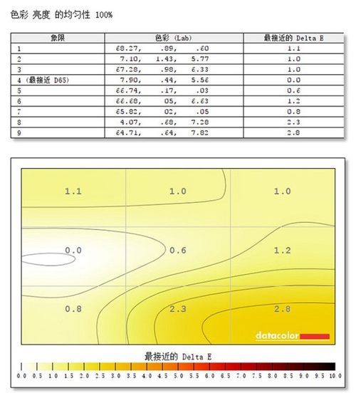 澳门三肖三码精准100%软件特色,全面解答解释定义_SE版32.255