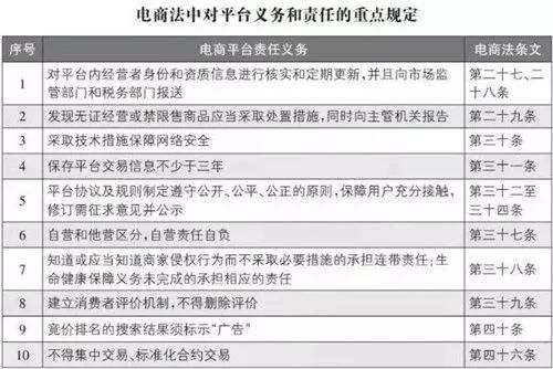 今日新澳门开奖结果,国产化作答解释落实_LT58.889