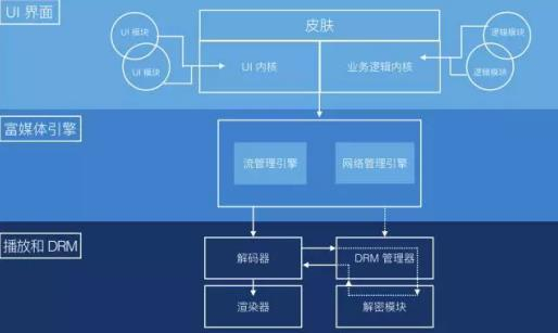 濠江论坛,理论分析解析说明_Nexus20.223