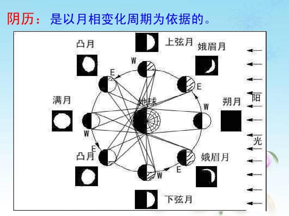 24年新澳免费资料,预测分析解释定义_扩展版86.333