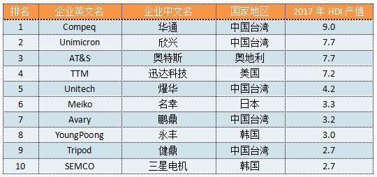 0149330.cσm查询,澳彩资料与历史背景,实用性执行策略讲解_桌面版1.226