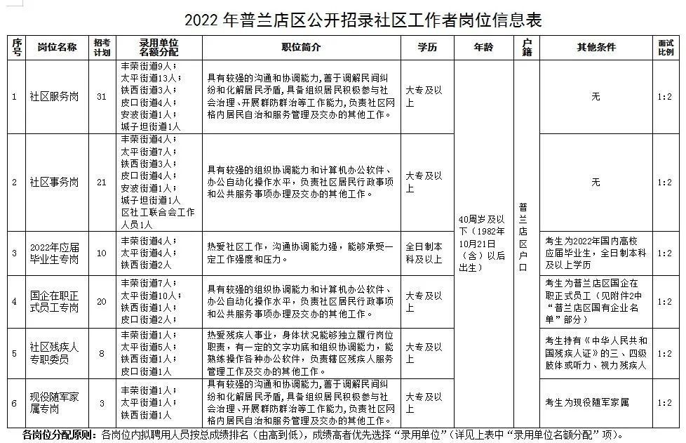 和平区级托养福利事业单位新项目，托民生福祉，筑和谐社会之基