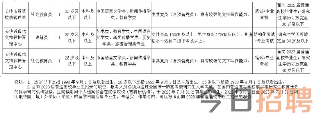 2024年12月12日 第12页