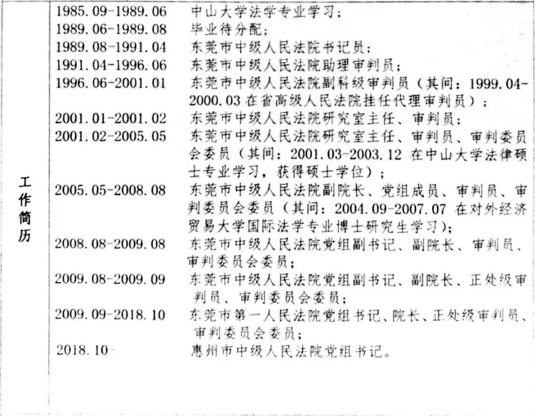 惠阳区初中人事最新任命，塑造教育新篇章