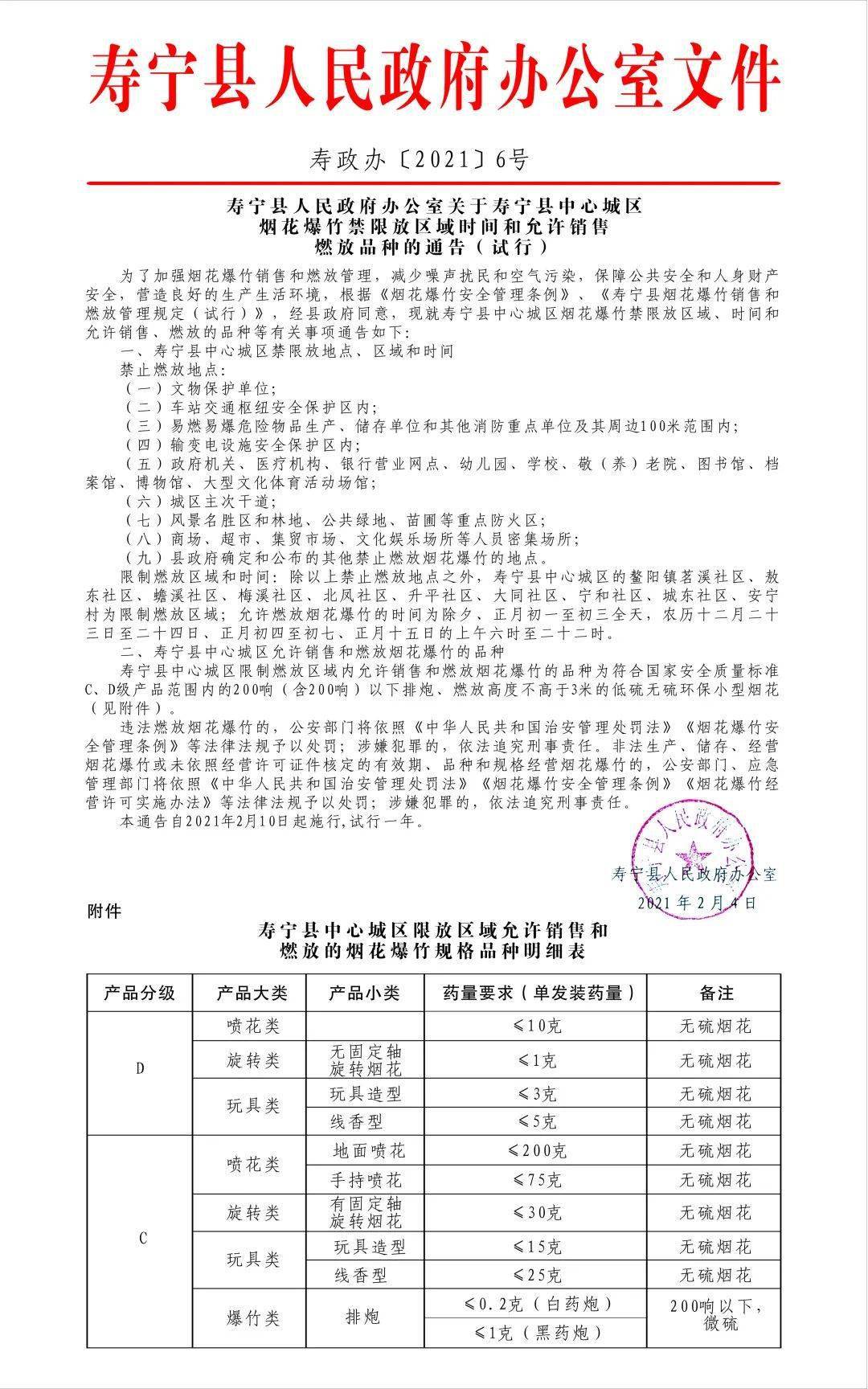 周宁县应急管理局最新招聘启事