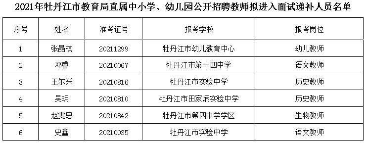 元阳县特殊教育事业单位人事任命，开启教育新篇章