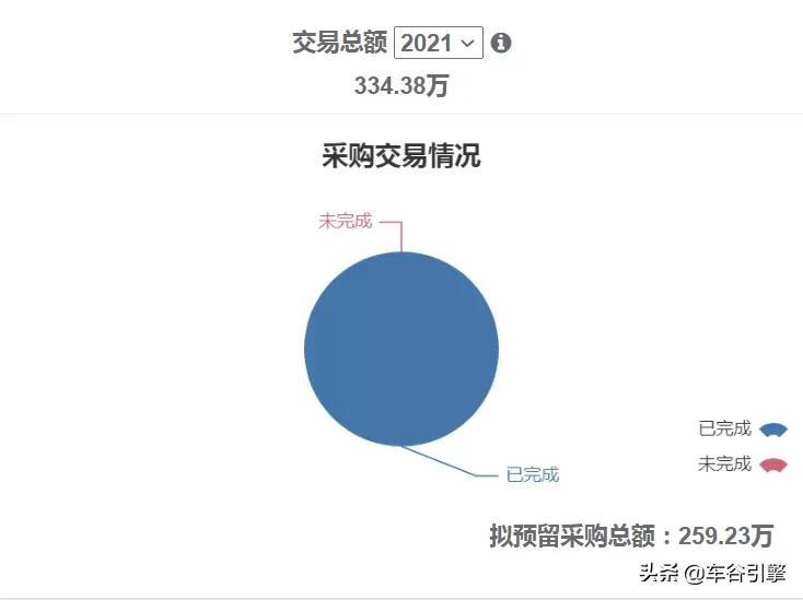 2024年12月13日 第16页