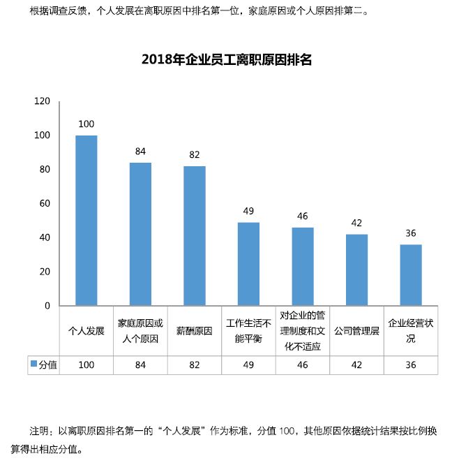 龙凤区级托养福利事业单位发展规划展望