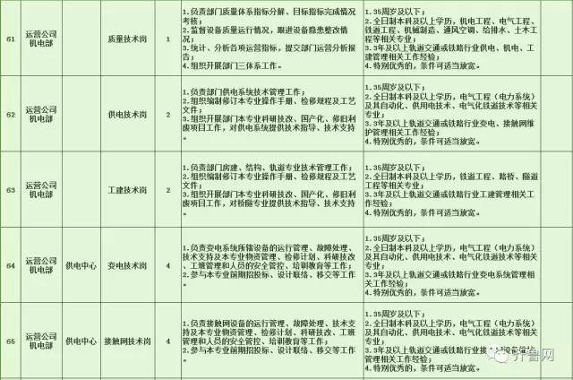 西峰区特殊教育事业单位最新招聘信息全面解读