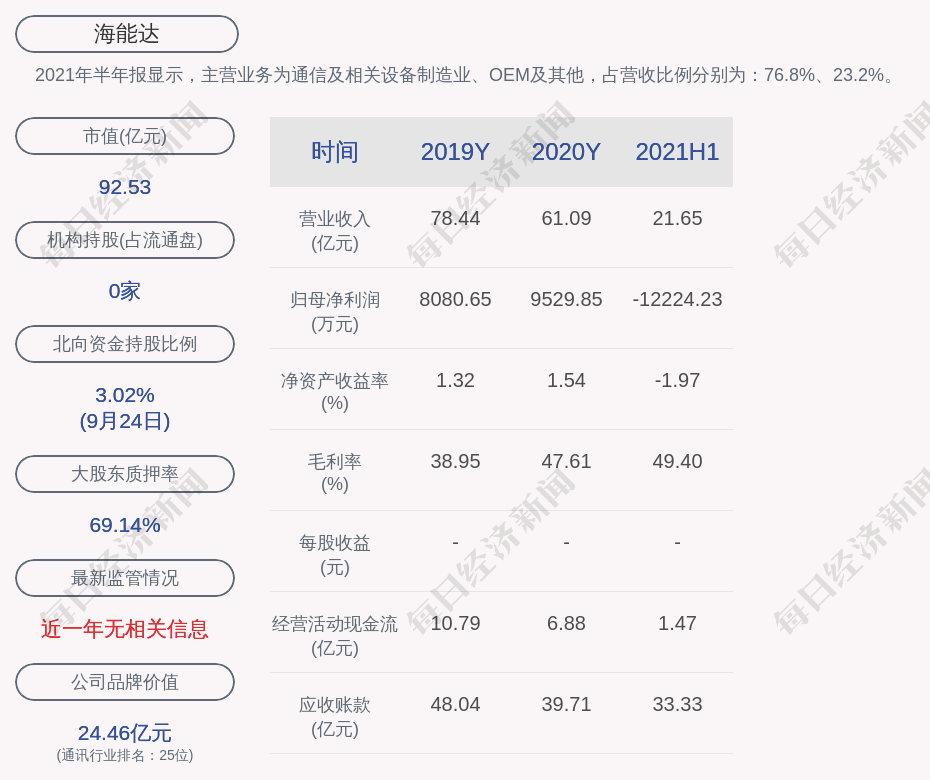 泌阳县数据驱动政务服务创新项目概览，最新数据与政务服务局合作项目启动