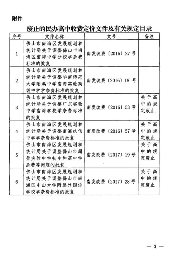 扶余县统计局最新发展规划概览