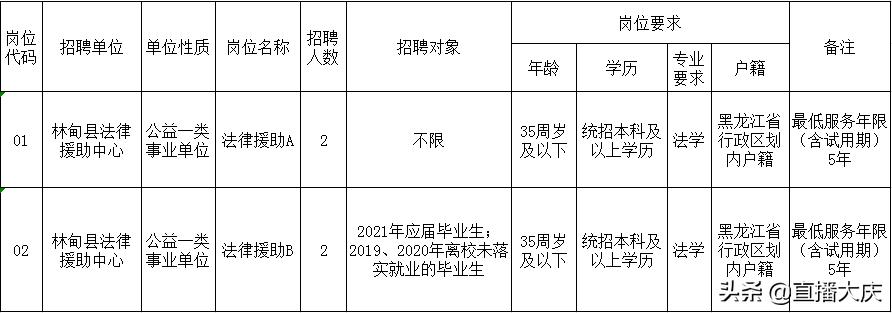 林甸县初中最新招聘信息全面解析