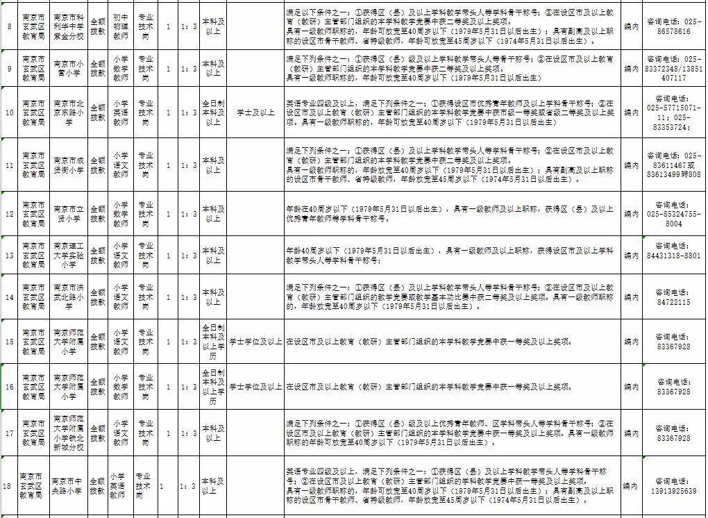 南京市玄武区政府办公室副主任是谁,快速解答策略实施_复古款30.159