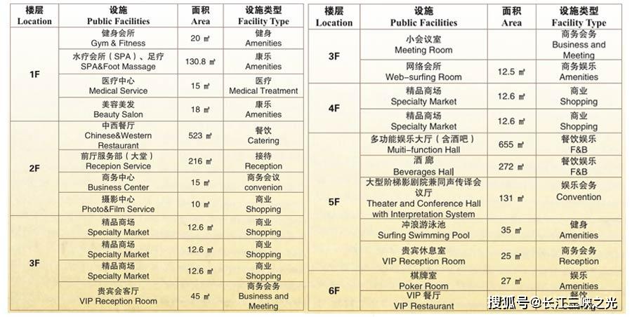 新澳好彩免费资料查询最新,实地解析说明_Mixed51.708