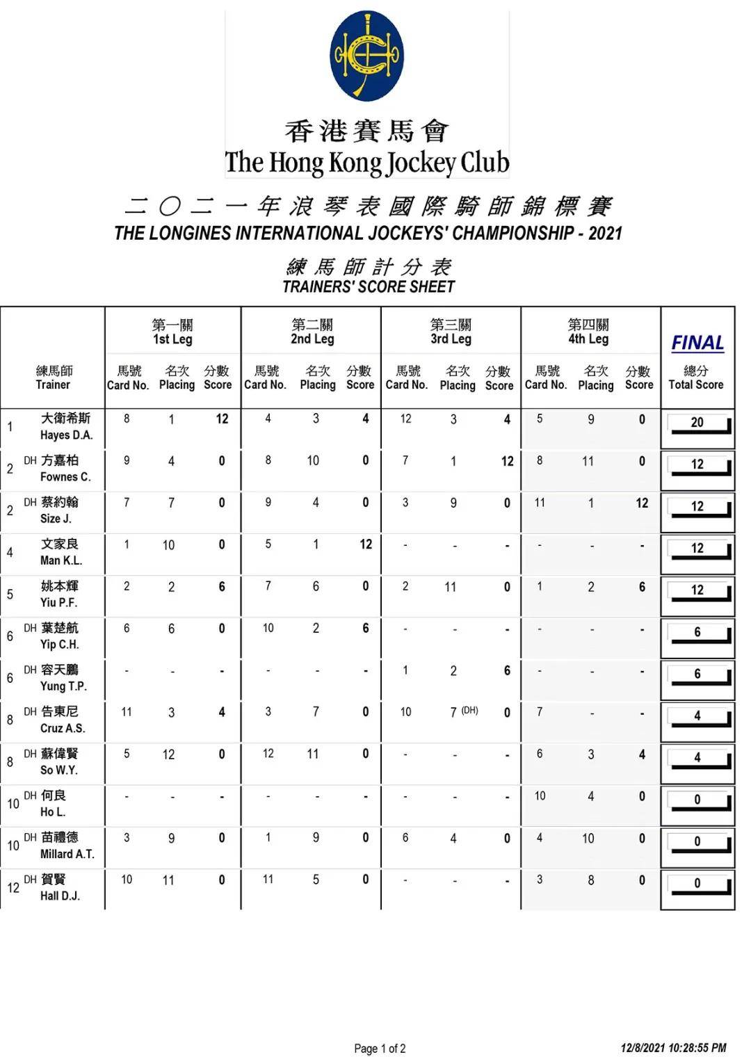 香港马资料更新最快的,权威数据解释定义_ChromeOS21.682